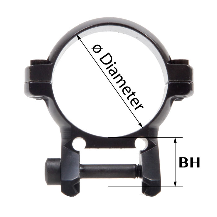 Schultz & Larsen Scope Mounts