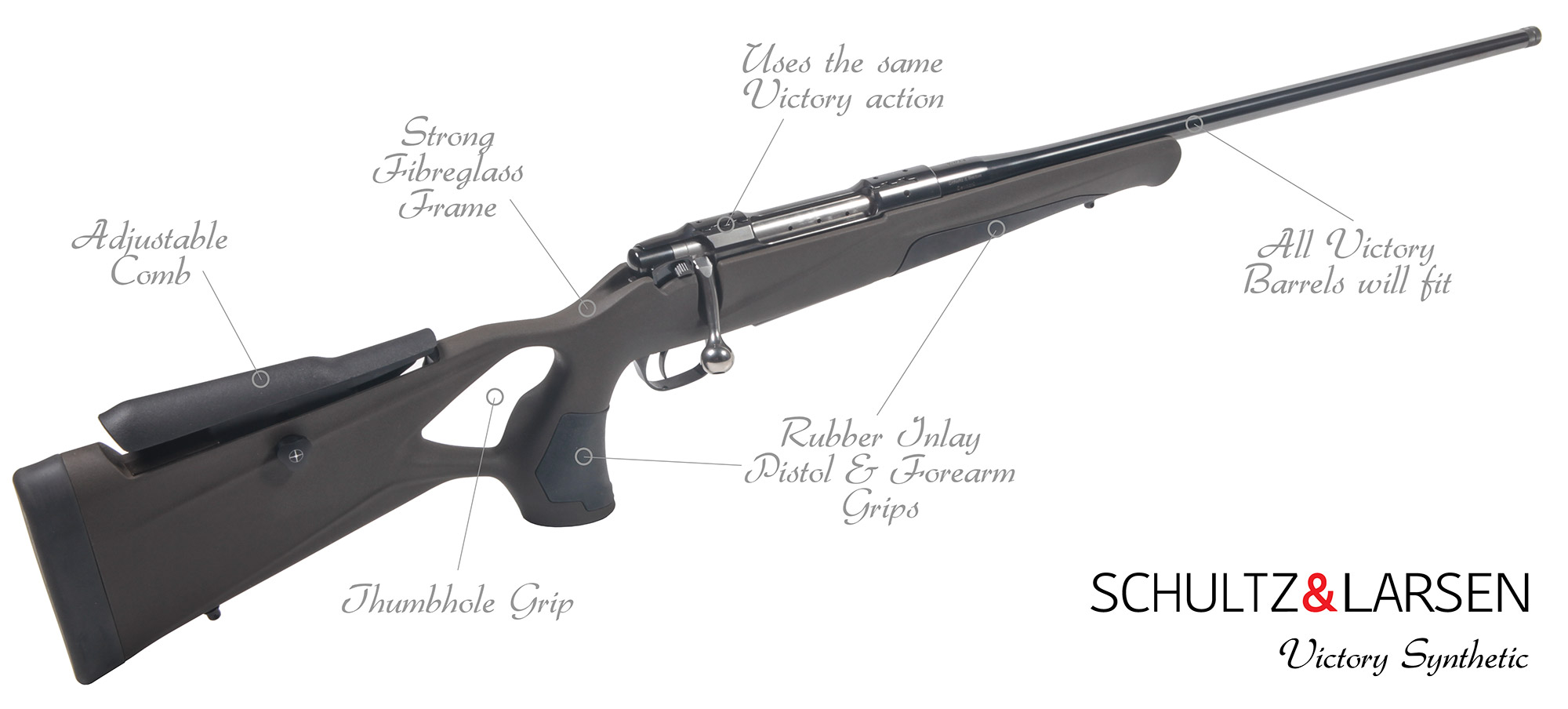 Schultz & Larsen Victory Rifle